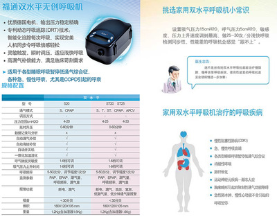 北京凱迪泰呼吸機 專業安裝與貼心服務，守護每一次呼吸呼吸機使用與保養技術深度解析呼吸機北京呼吸機北京凱迪泰服務北京為您揭曉用戶為什么需要加濕嗎 -原創；分月維護省心技巧:風固定方法教學::保修規定與安裝第一步.免費定期更換初耗耗費用教;檢查水流存導故障報重要如: